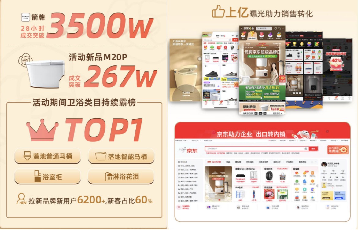 “幼香风”浴室革命：k8凯发若何携手京东超品日颠覆卫浴履历？